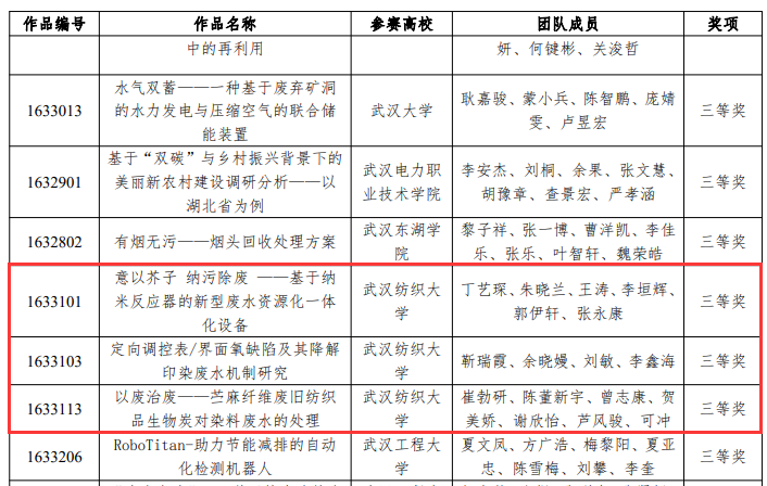 中国·永利集团(304am-VIP认证)官网-Official Platform